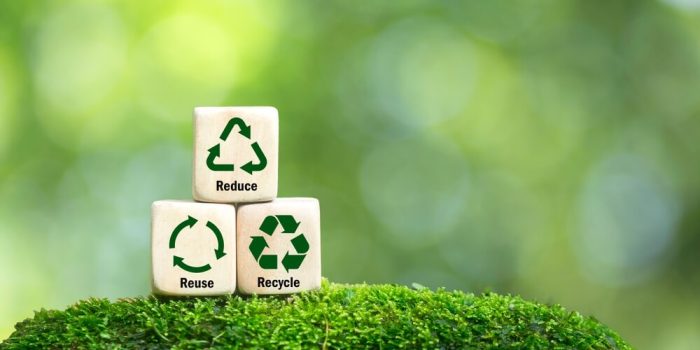 Folgos obieg reduce reuse recycle waste recykling
